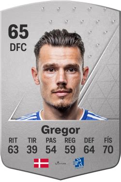 Valoraciones Jugadora De Ea Sports Fc Pascal Gregor Electronic Arts