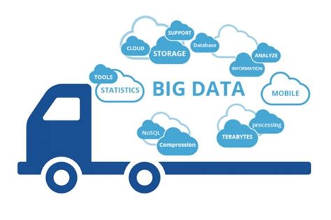 La Importancia Del Big Data En El Sector Retail Blog Websinergia