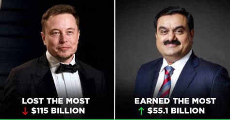 Worlds Richest Have Lost A Total Of 19 Trillion This Year