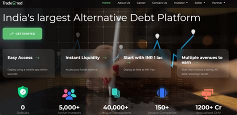 Best Alternative Investment Platforms In India Random Dimes