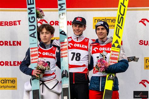 FIS Cup 2023 2024 Skoki Narciarskie SkokiPolska Pl