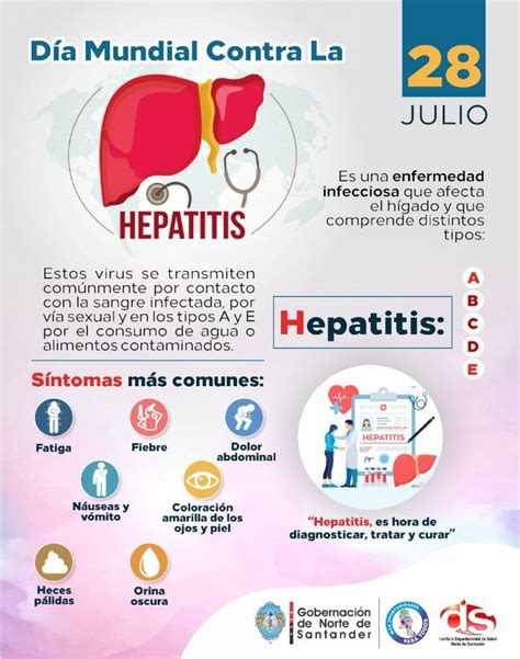 Día Mundial De La Hepatitis Instituto Departamental De Salud