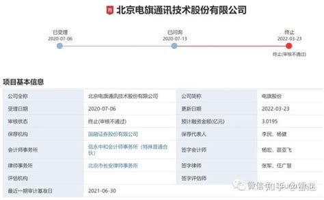 电旗通讯ipo被终止：劳务采购模式存争议 曾拟募资3亿 知乎