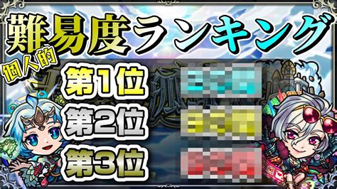 【モンスト】天魔の孤城難易度ランキングver20235！新キャラ追加で順位激変！ モンスト動画まとめ