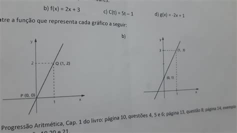 Encontre A Função Que Representa Cada Gráfico A Seguir