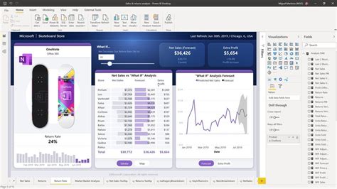 Power BI Desktop - Download