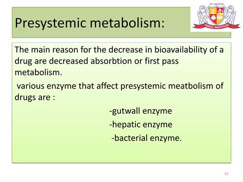 Factors Affecting Drug Absorption Ppt