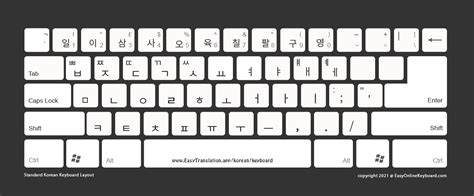 5 Free Korean Keyboard Layouts To Download 한국어 키보드