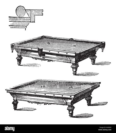 Billiard Table And Carom Billiards Tables Vintage Engraved