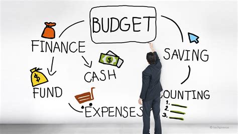 Why Is Budgeting Very Important For Small Business Owners Invoice