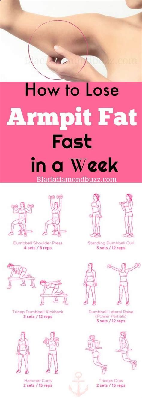 How To Lose Armpit Fat Fast In A Week Slim Arms Fast Now Included