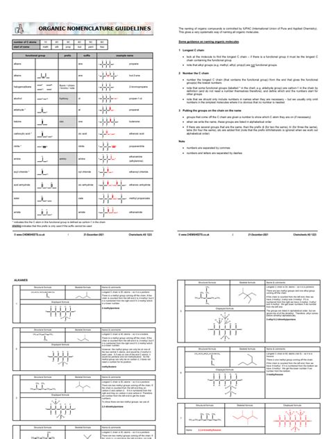 Chemsheets As 1223 Organic Nomenclature Guidelines Answers Pages 1