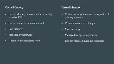 Cache Memory And Virtual Memory In Computer Architecture Ppt