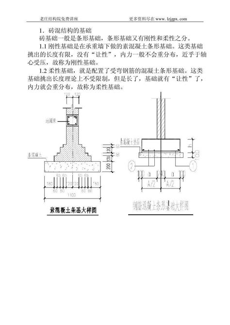 砖混结构基础图集 图库 五毛网