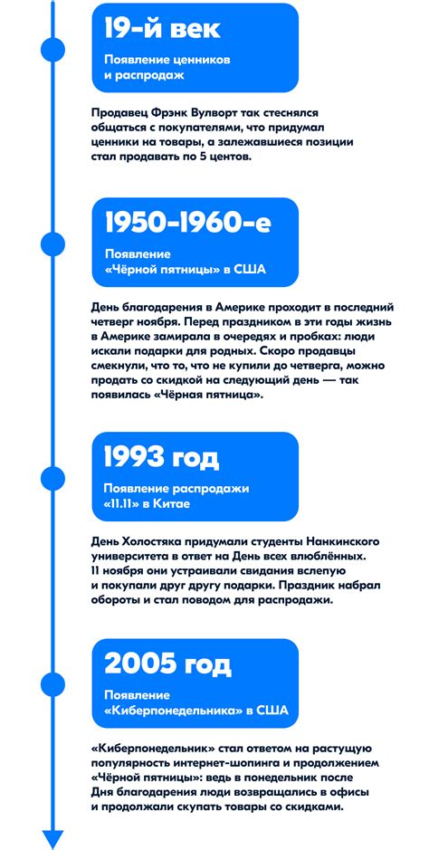 Зачем участвовать в распродажах | Ozon Бестселлер