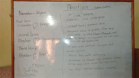 About Love A Store By Anton Chekhov Summary In Nepali Class 12 English