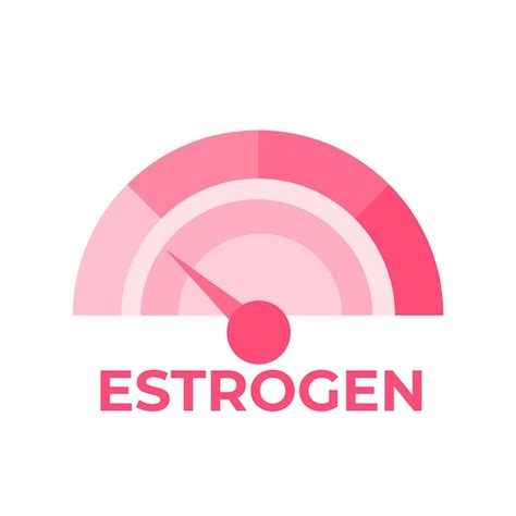 Premium Vector Estrogen Level Meter Vector Illustration