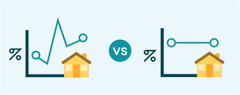 Arm Vs Fixed Mortgage How To Choose Between Them Credible