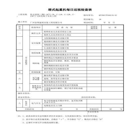 塔式起重机每日巡视检查表 建筑设计规范 土木在线