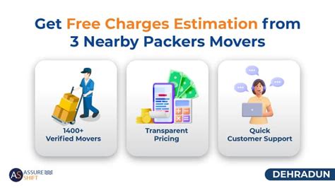 Best Packers And Movers In Dehradun Compare Quotes Hire