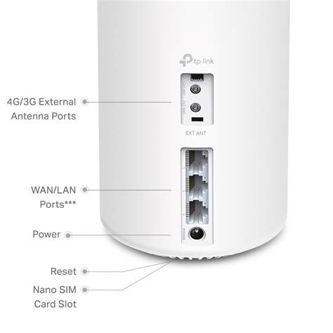 Deco X20-4G | 4G+ AX1800 Whole Home Mesh WiFi 6 Gateway (Availability ...