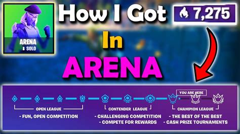 How I Got Over 7200 ARENA Points EXPLAINED Fortnite Competitive