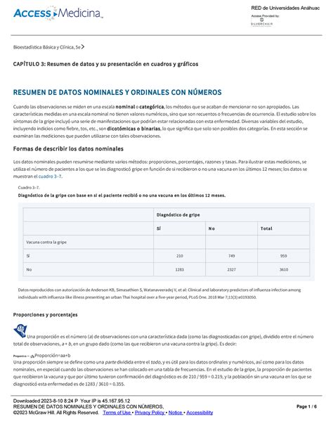 Resumen De Datos Nominales Y Ordinales Con Números Datos Reproducidos Con Autorización De