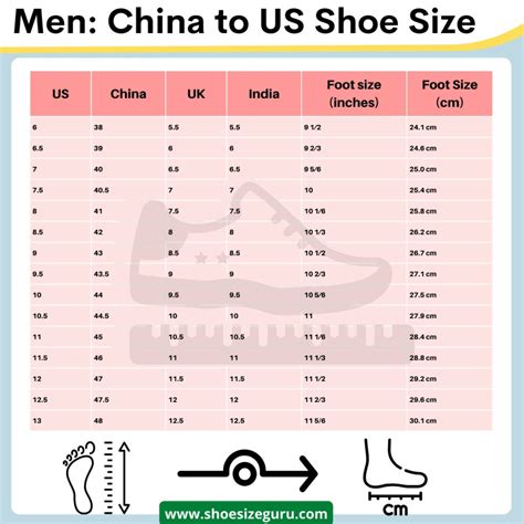 Chinese Shoe Size to US: (Conversion Chart + Guide)