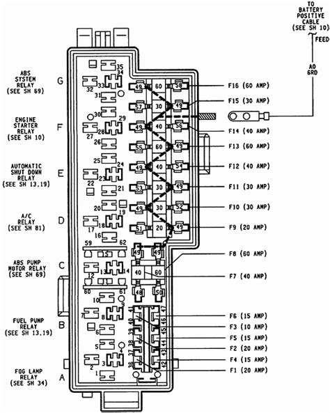 Gmc Sierra Fuel Pump Fuse