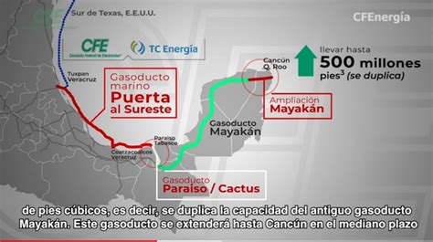 Energy And Commerce Tc Energía Realiza Pruebas De Fugas En Gasoducto