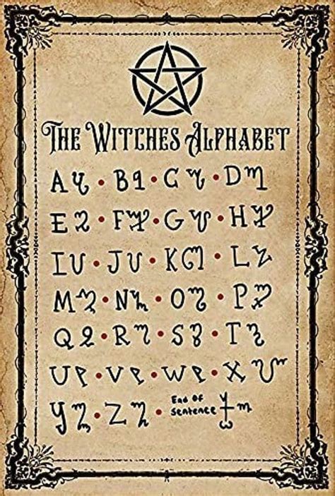 The Witches Alphabet Witchcraft Knowledge Sign Kitchen Witchery Art