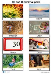 Th And F Minimal Pairs With Free Picture Cards Esl Vault