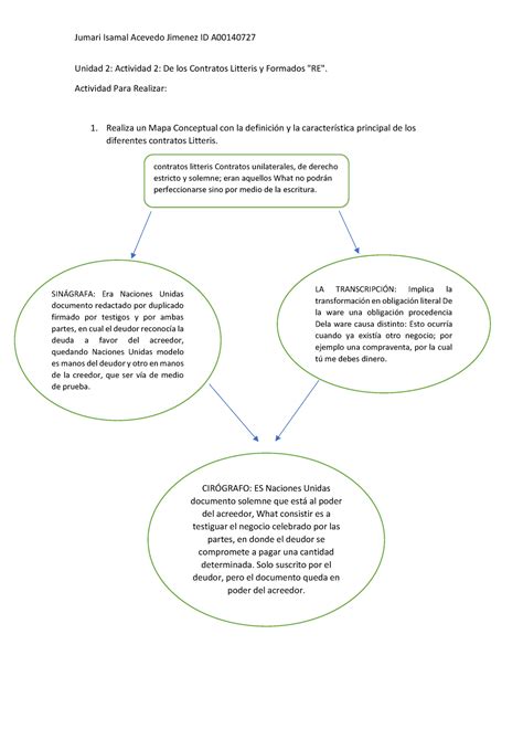 De Los Contratos Litteris Y Formados Re Acevedo Jimenez Jumari Isamal