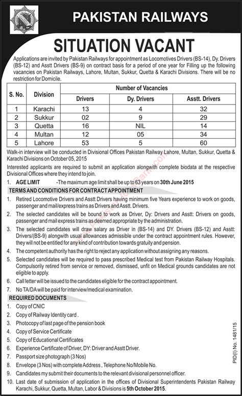 Pakistan Railways Driver Jobs September Karachi Sukkur Quetta Multan