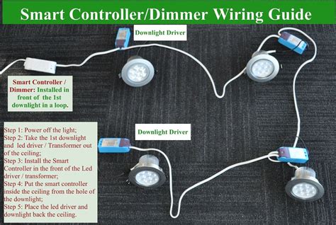 Echo Plus Hue Bridge Compatible Smart ZigBee Inline Light Trailing Edge