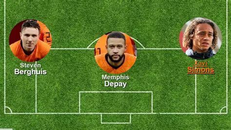 De Opstelling Voor Frankrijk Nederland Mee Met Oranje