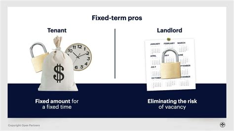 What Is A Periodic Tenancy Pros And Cons Opes