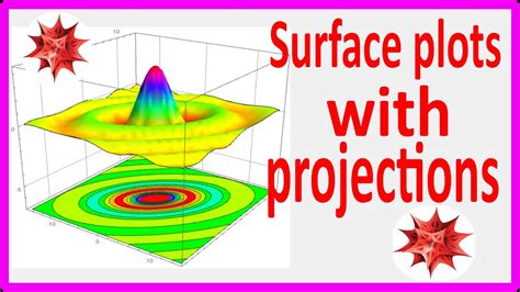 3D Plots With Projections In Mathematica YouTube