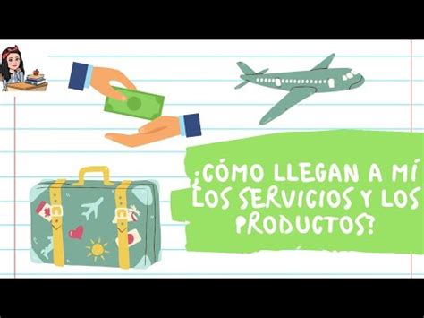 Cómo llegan a mí los servicios y los productos YouTube