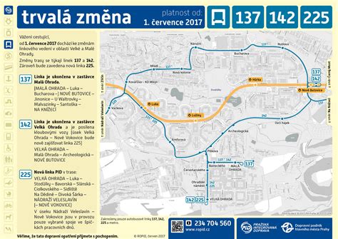 Complete guide for navigating the 137 bus route in the city 13