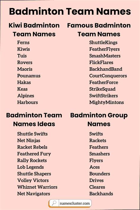 Cool And Catchy Badminton Team Names