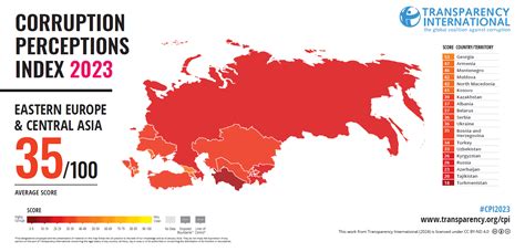 Corruption Perceptions Index Cpi 2023 Transparency Am