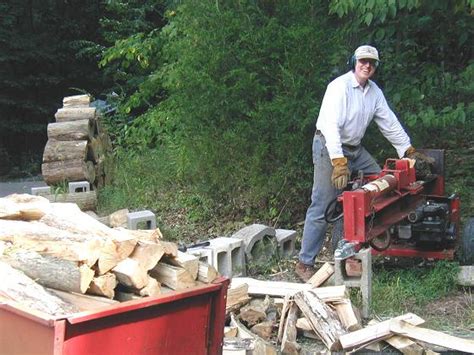 Types Of Log Splitters