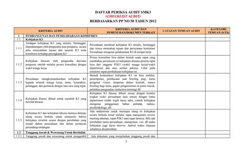 Checklist Audit Smk3 Interpretasidoc