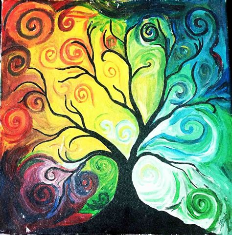 Celtic Tree Of Life Painting at PaintingValley.com | Explore collection ...