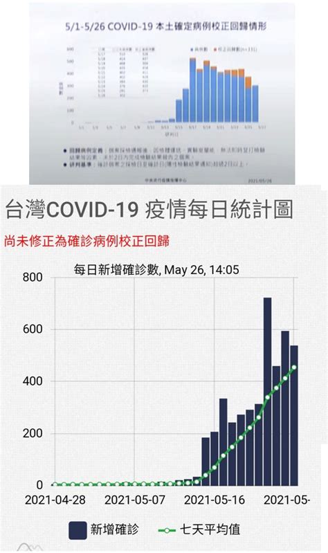 40 best u r u r gay images on Pholder 急了