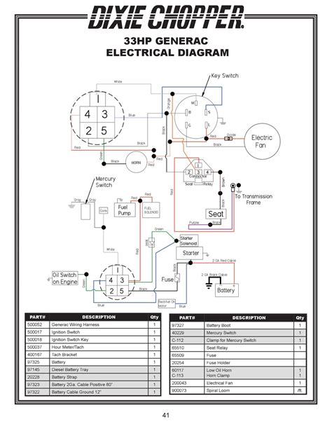 Dixie Chopper 2750 Wiring Diagram Wiring Diagram