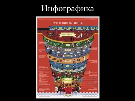 Иллюстрация. Виды иллюстрации - презентация онлайн