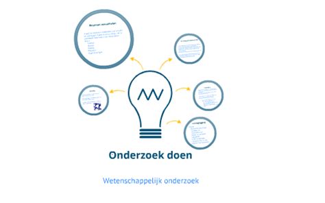 Onderzoek Doen By Jeroen Verstegen On Prezi