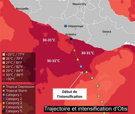 Actualit S M T O Ouragan Otis Au Mexique Le Plus Gros Rat Du Si Cle